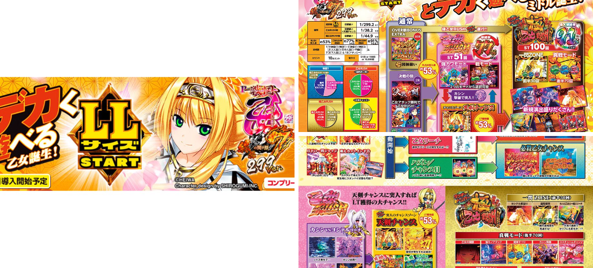 パチンコ・パチスロ.com on X: 
