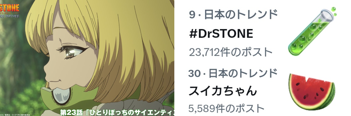 アニメ『Dr.STONE』公式｜アニメシリーズ全話好評配信中！ on X