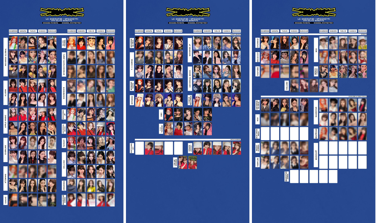 V | maker of le sserafim photocard templates!! on X: 