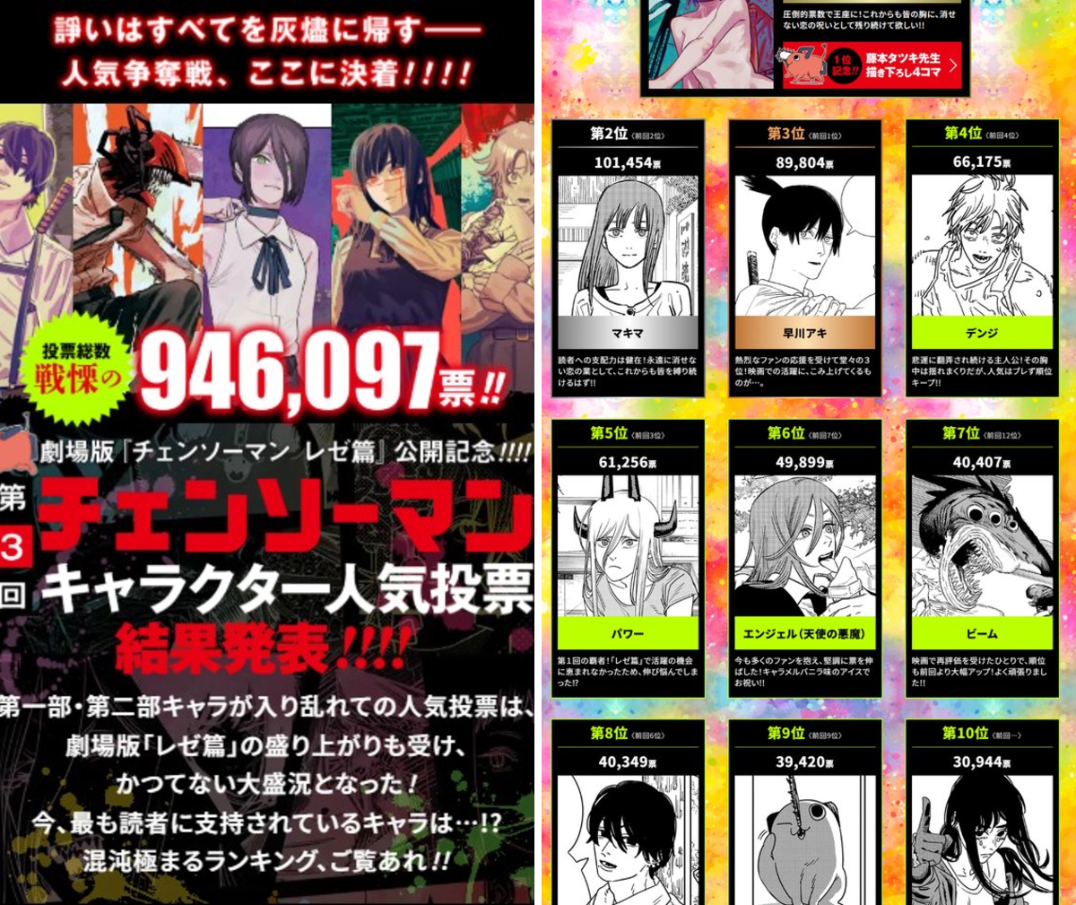 チェンソーマン グッズ&情報 on X: 