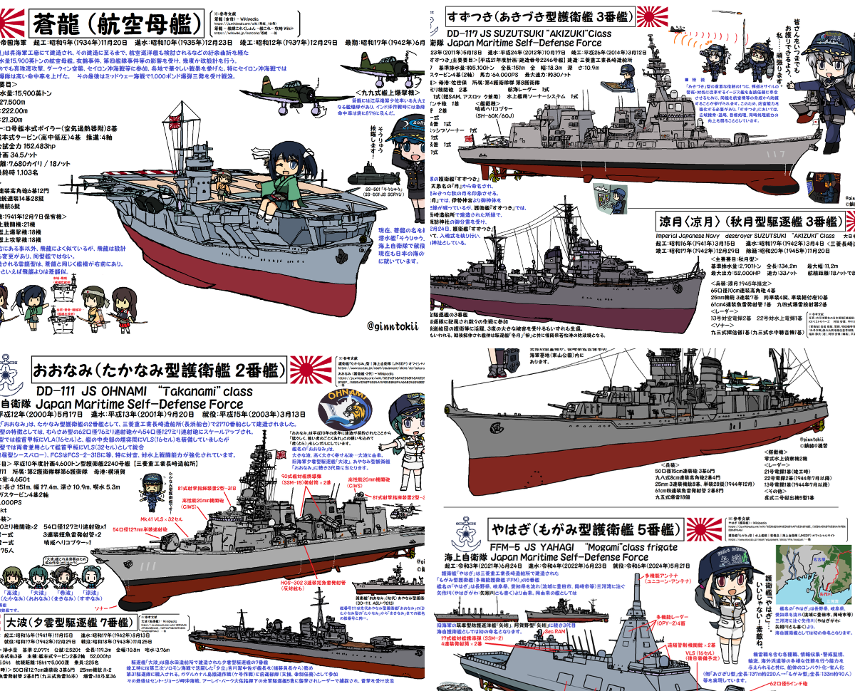 銀時＠提督 on X: 