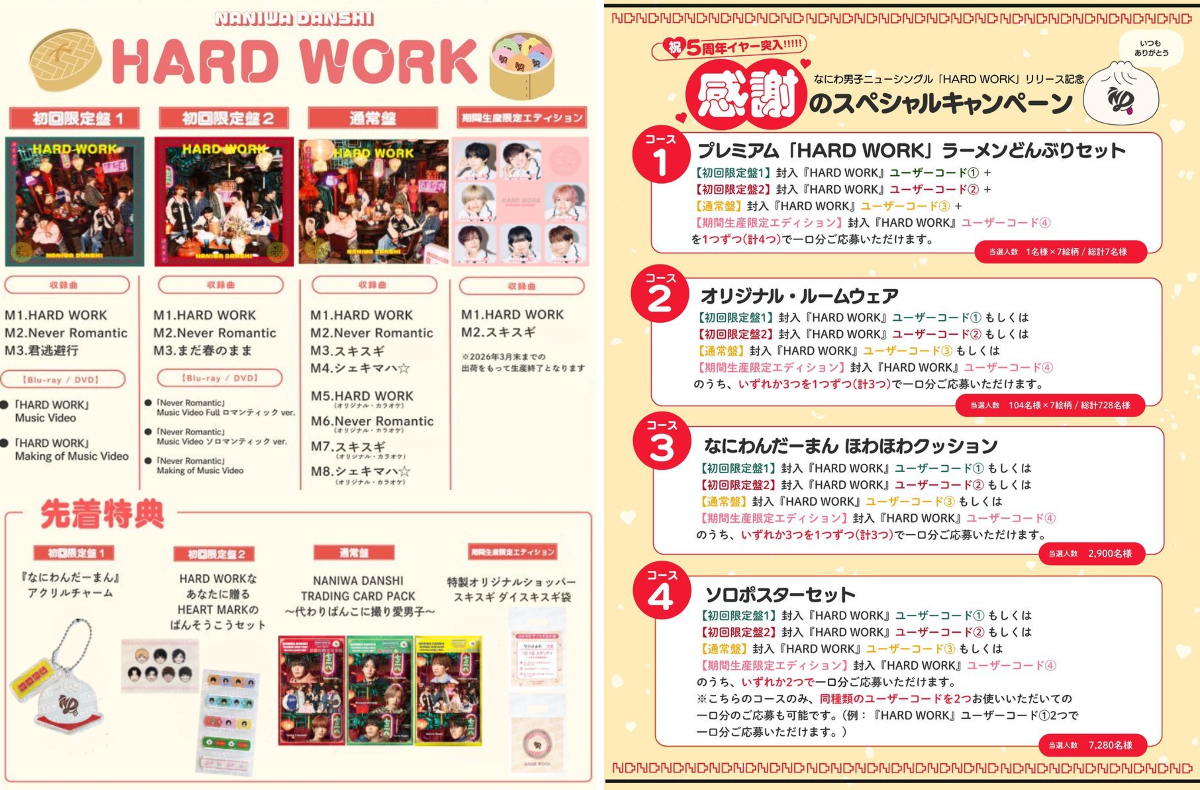 なにわ男子 最新情報 on X: 