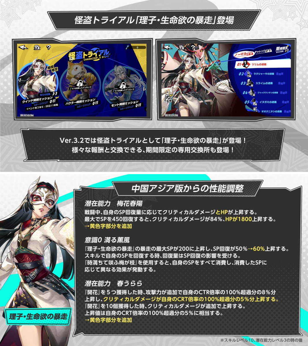 P5X公式】ペルソナ5: The Phantom X on X: 
