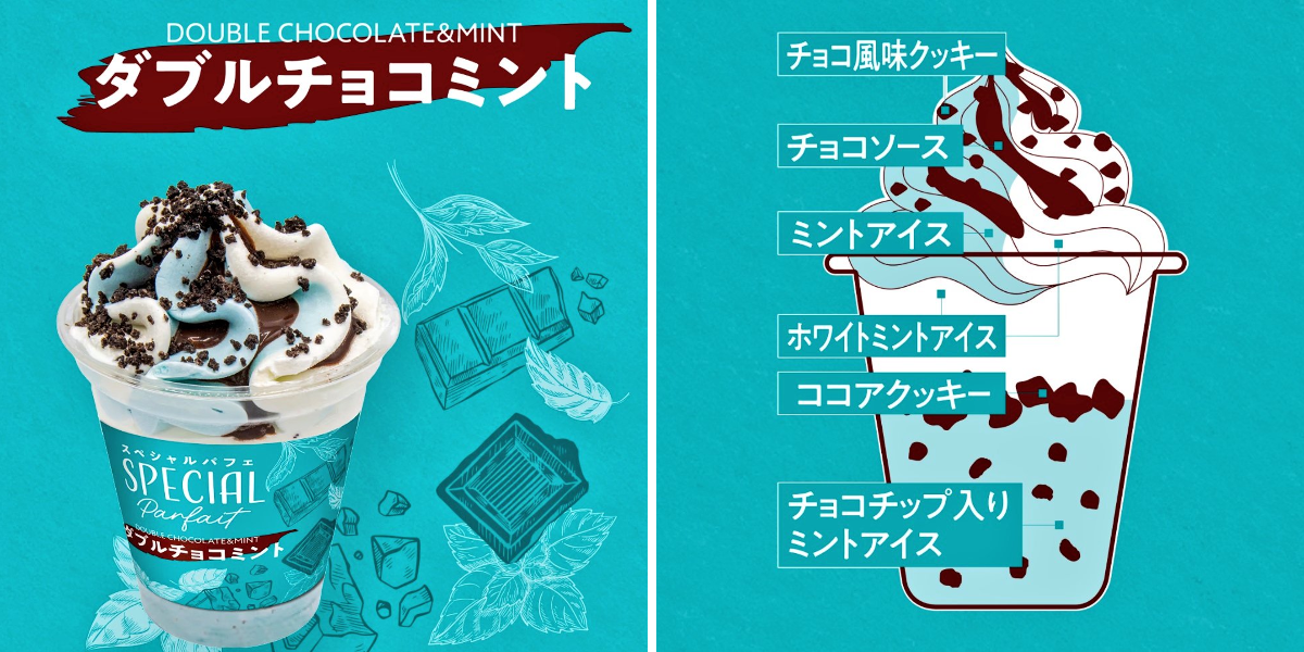 チョコミント万歳一座 on X: 