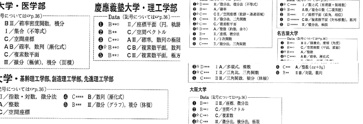 株式会社 東京出版【公式】 on X: 