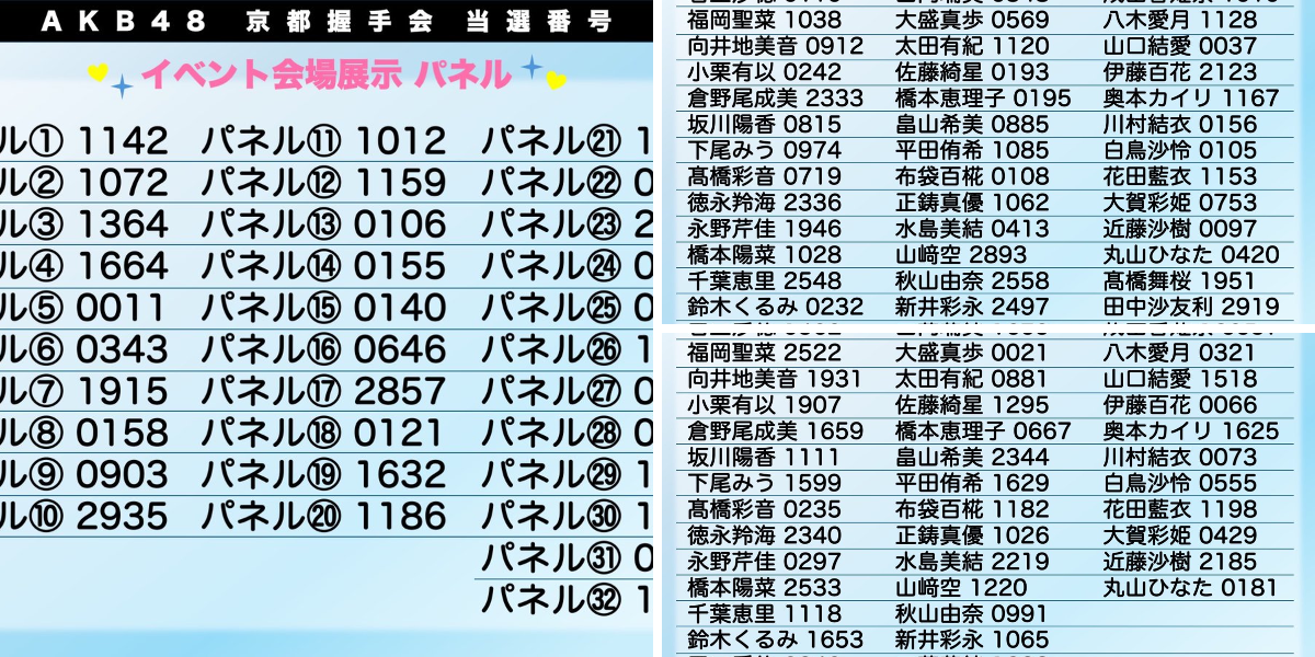 AKB48公式 on X: 