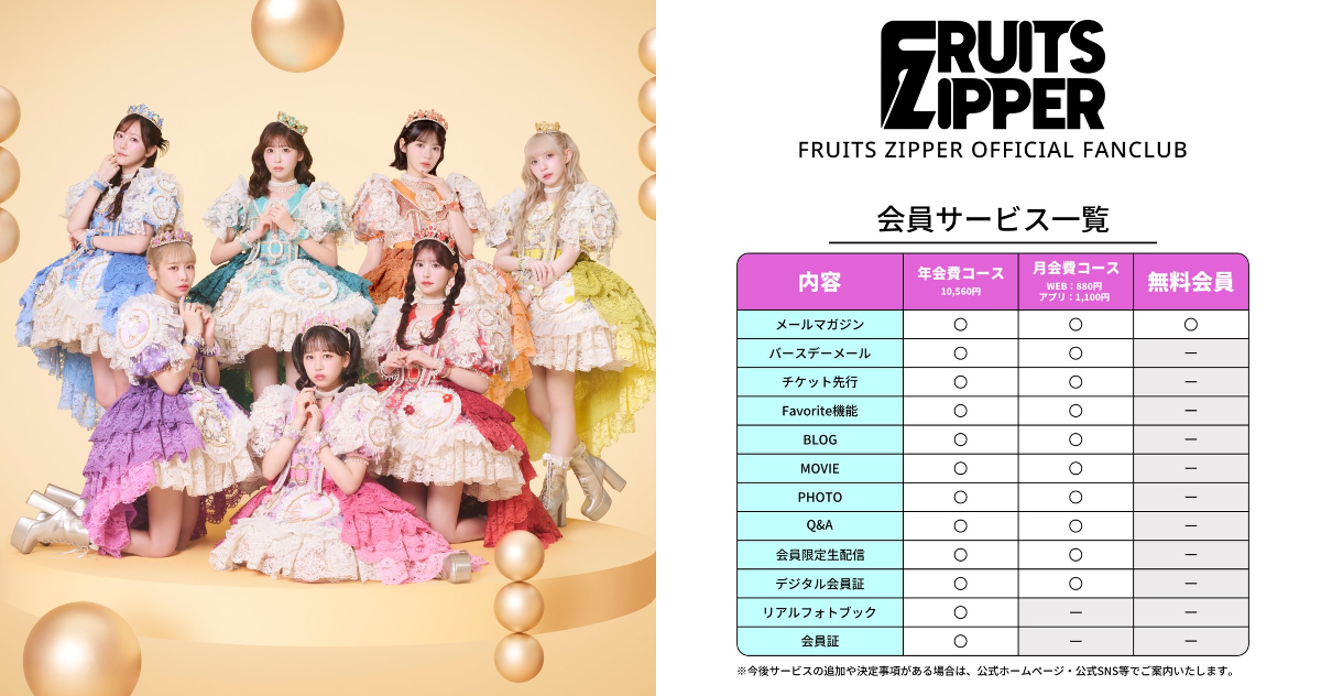 FRUITS ZIPPER【Official】 on X: 