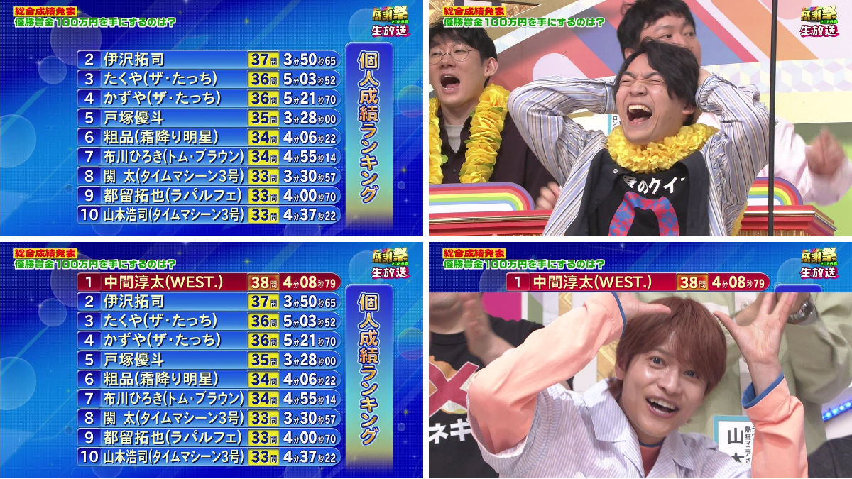 →8」67÷」96=3 a X: 