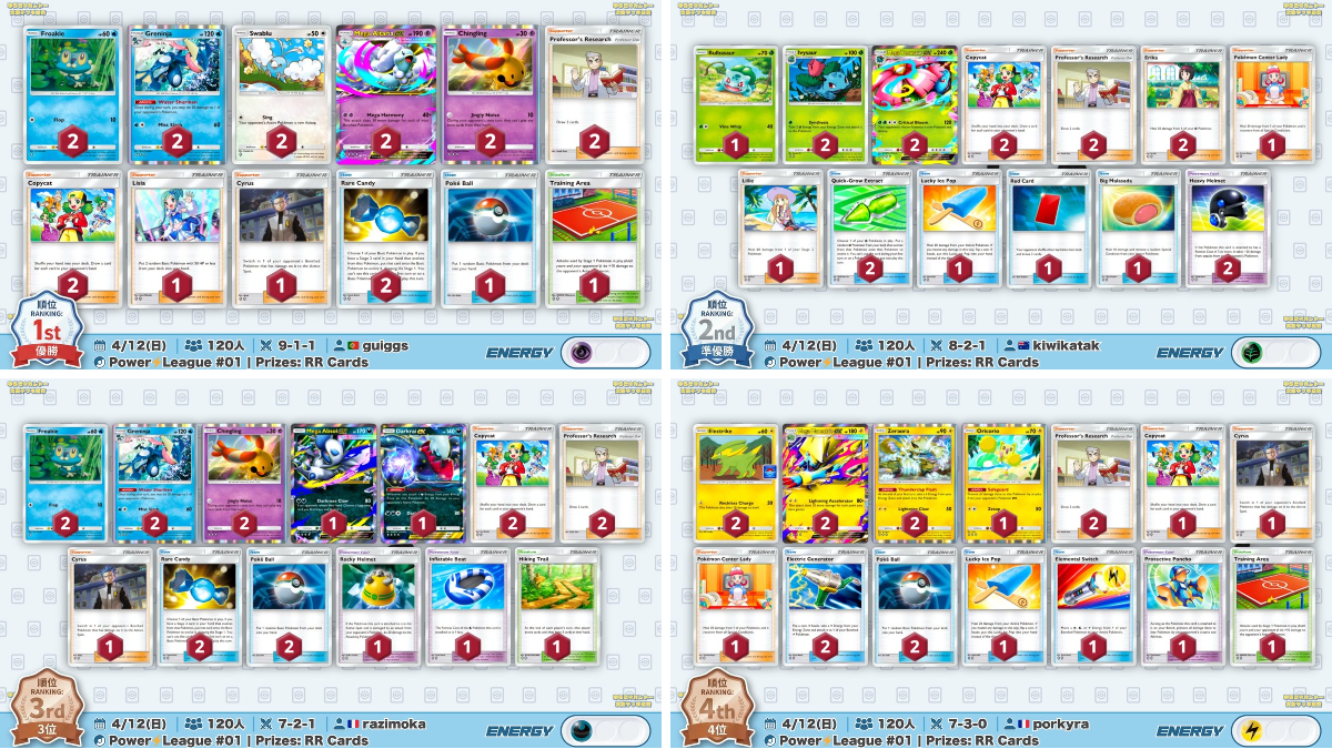 カントー地方のゆうき｜ポケポケデッキ紹介 on X: 