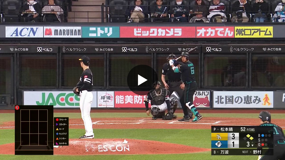 北海道日本ハムファイターズ公式 on X: 