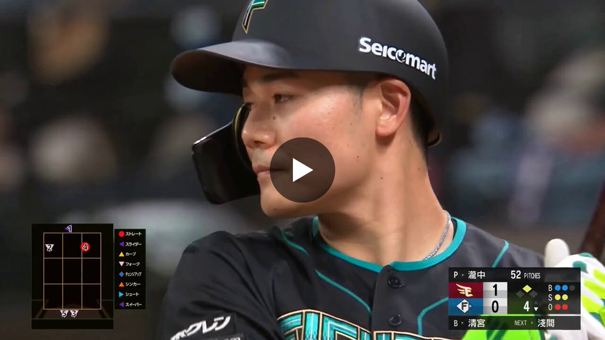 北海道日本ハムファイターズ公式 on X: 