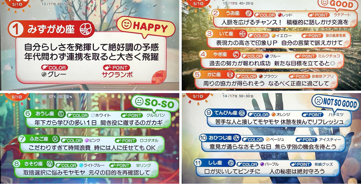 三百 おて。 on X: 
