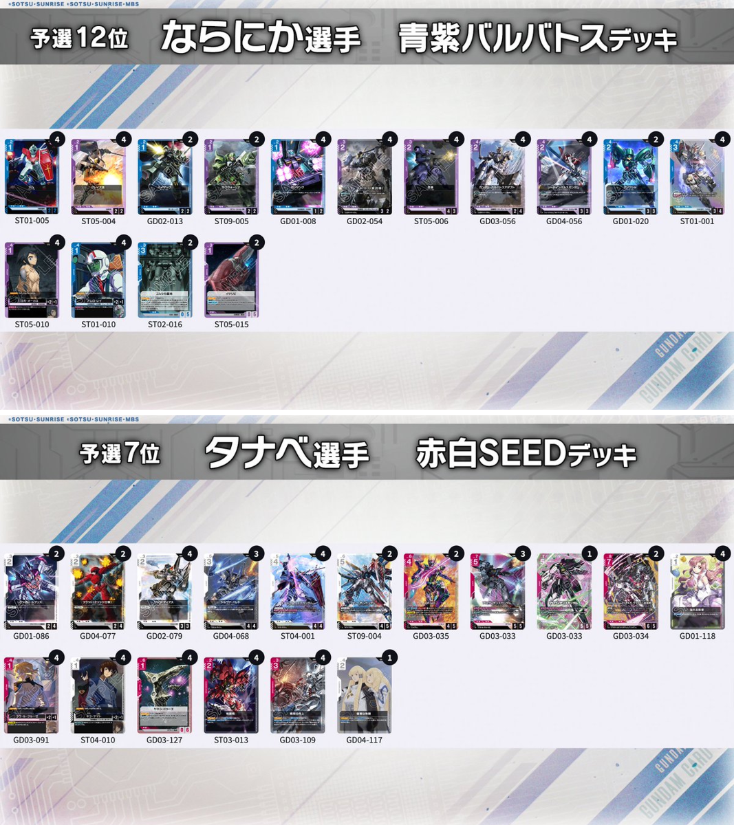 公式】ガンダムカードゲーム on X: 