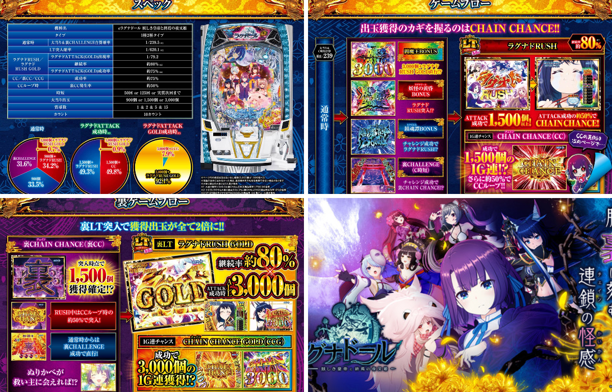 パチンコ・パチスロ.com on X: 