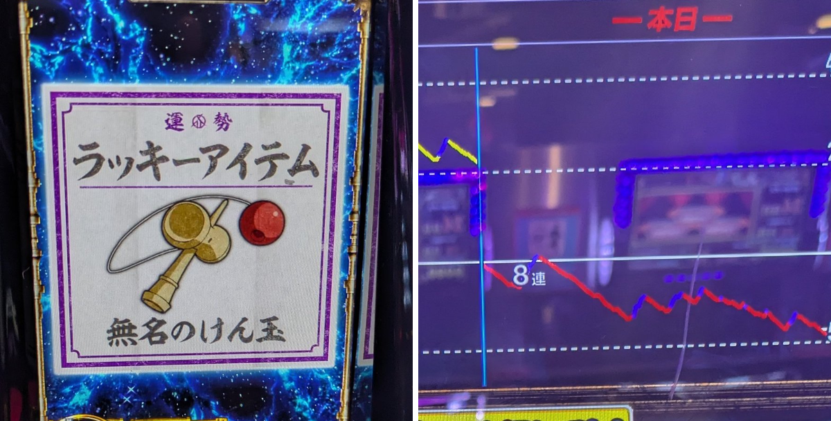 X on X / X