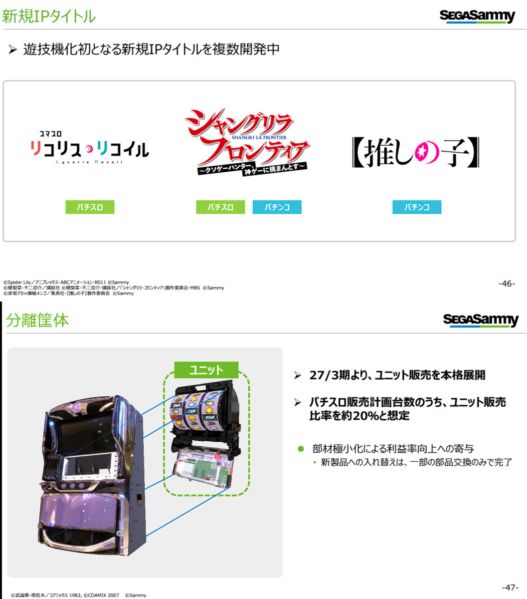 パチンコ・パチスロ.com on X: 