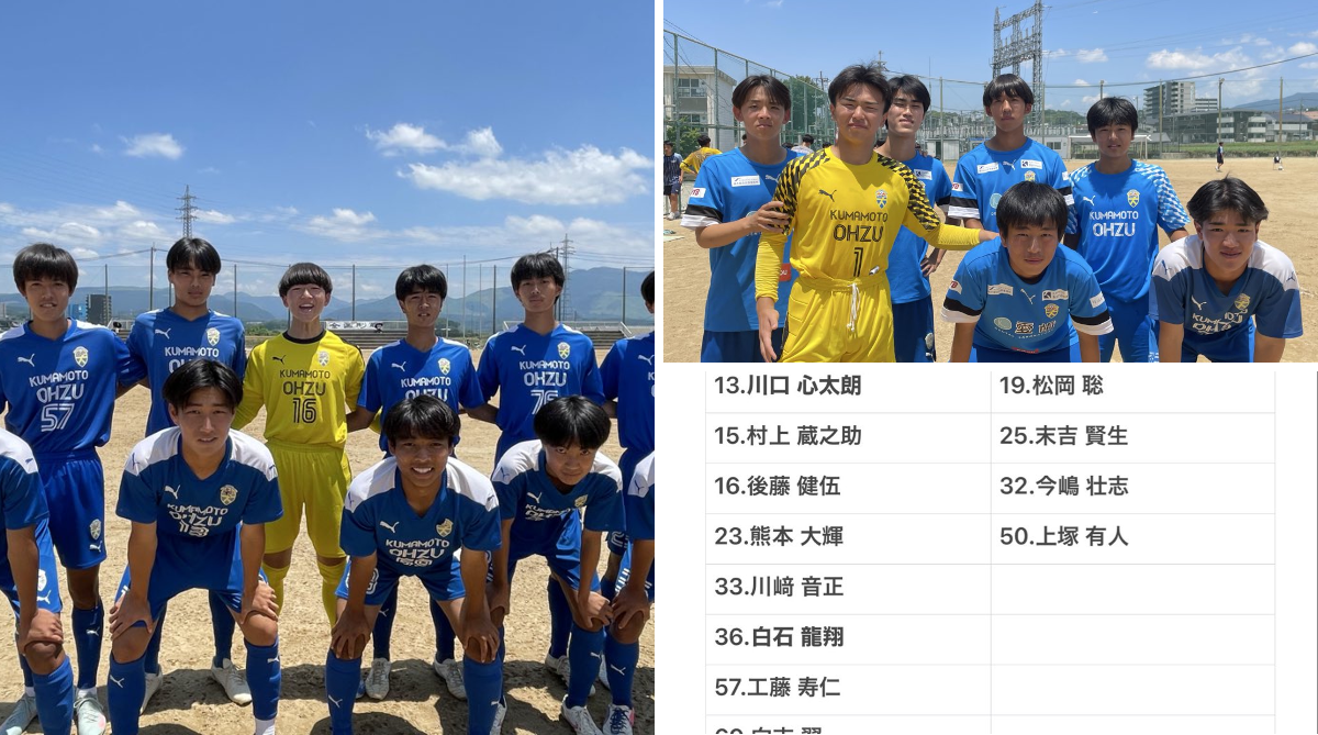 公式】大津高校サッカー部〜進化するブルー軍団〜 a X: 