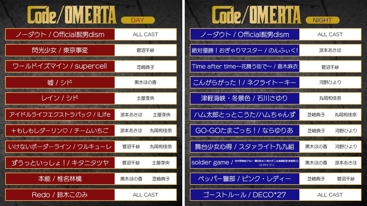 土屋李央 Code/OMERTA グッズセット Z-aN 公式 on X: 