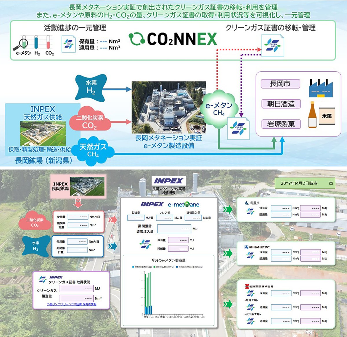 三菱重工業株式会社 on X: 