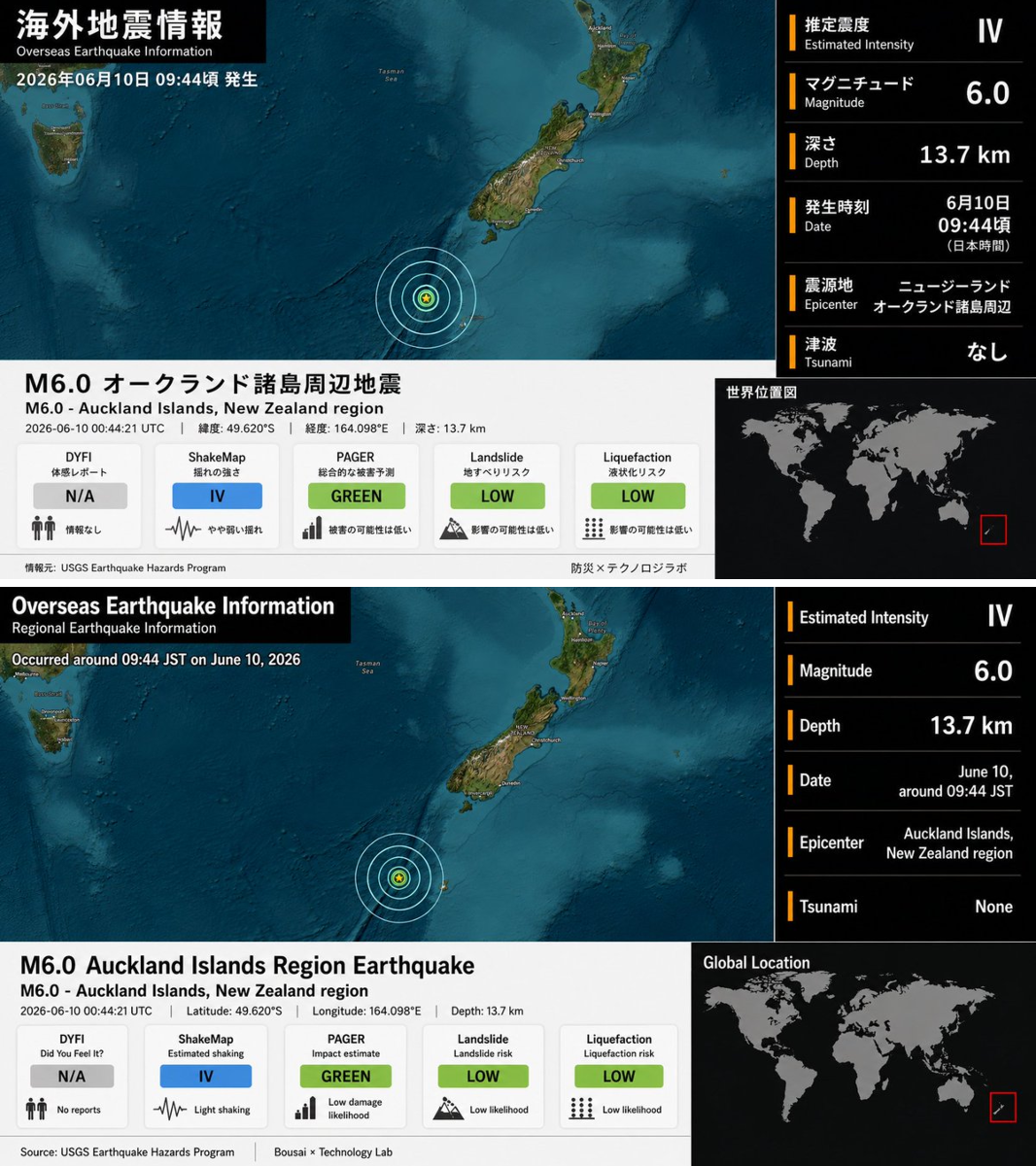 危機情報発信局：防災✕テクノロジラボ on X: 