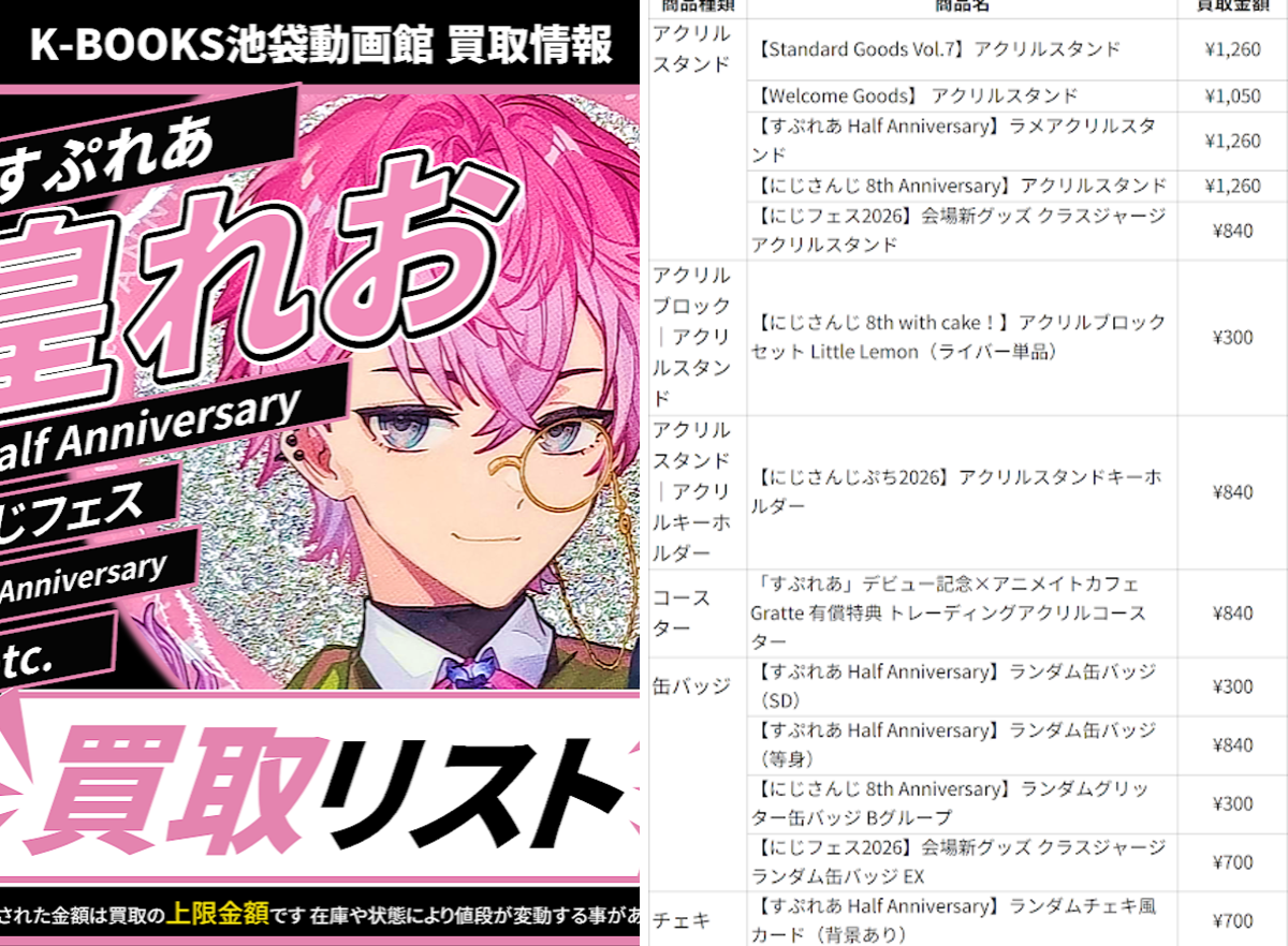 K-BOOKS 池袋動画館 動画2部門（Vtuber） on X: 