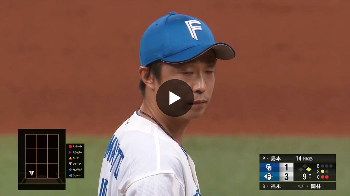 北海道日本ハムファイターズ公式 on X: 