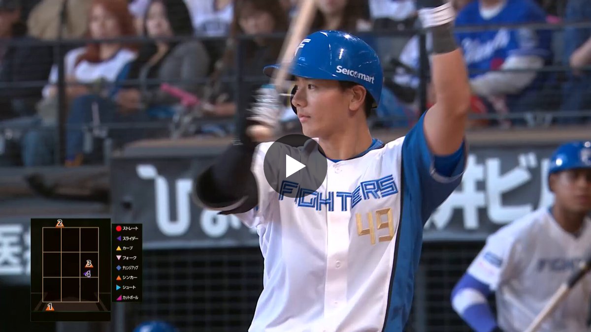 北海道日本ハムファイターズ公式 on X: 