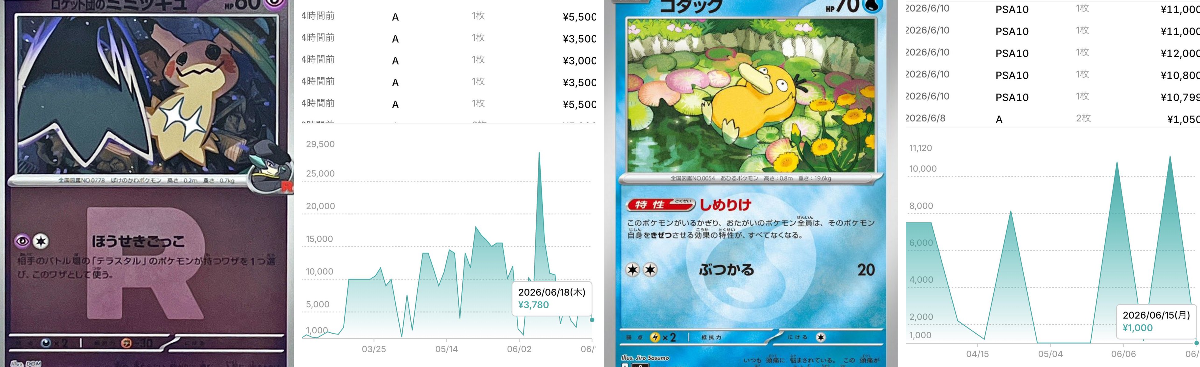 ショウキ【ポケカコレクション投資】 on X: 