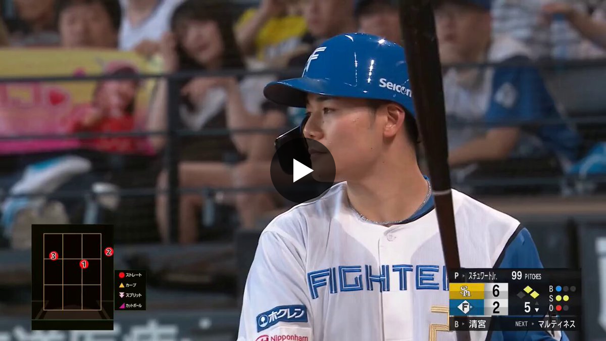 北海道日本ハムファイターズ公式 on X: 