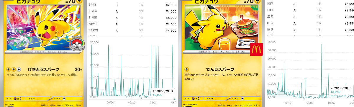 ショウキ【ポケカコレクション投資】 on X: 