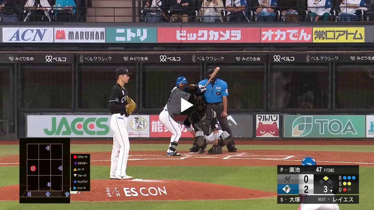 北海道日本ハムファイターズ公式 on X: 