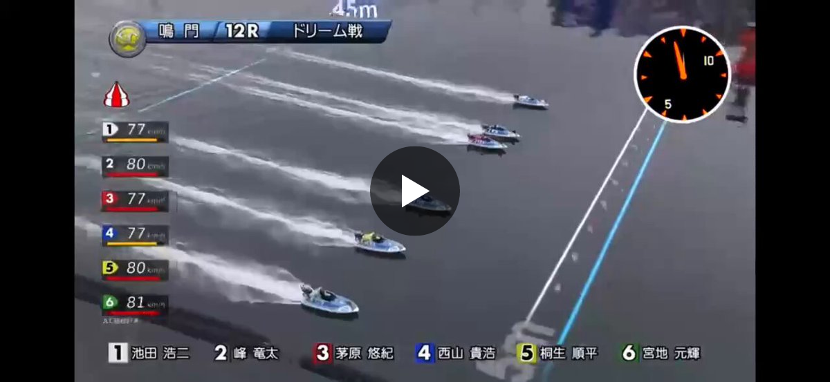 サンスポボートレース on X: 