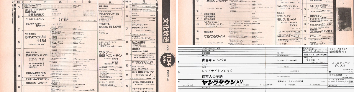 てれびまにあ12 on X: 