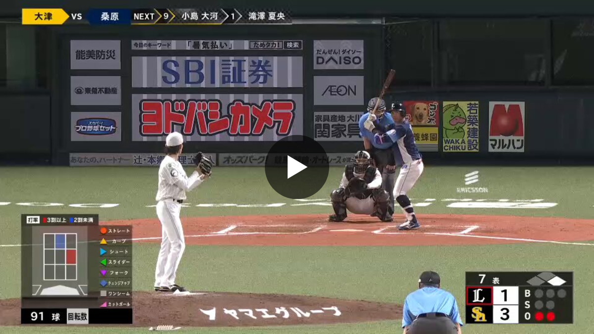 福岡ソフトバンクホークス（公式） on X: 