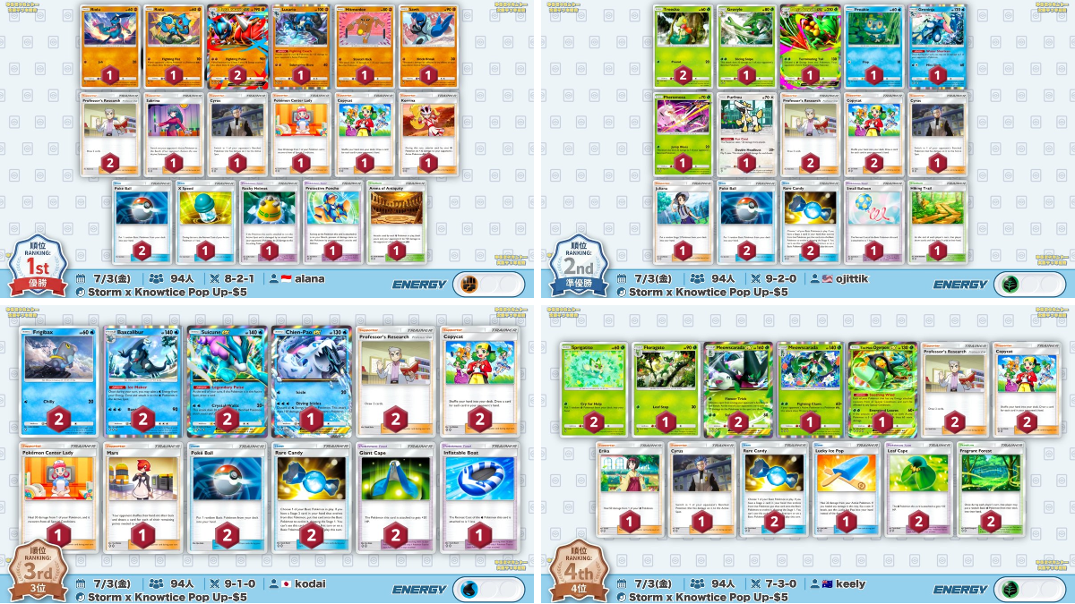 カントー地方のゆうき｜ポケポケデッキ紹介 on X: 