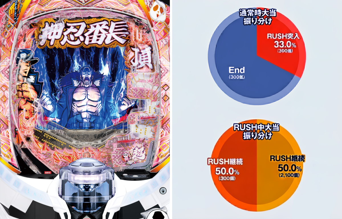 ぱちんこキュレーション😈 on X: 