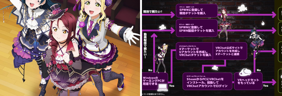 ラブライブ！シリーズ公式 on X: 