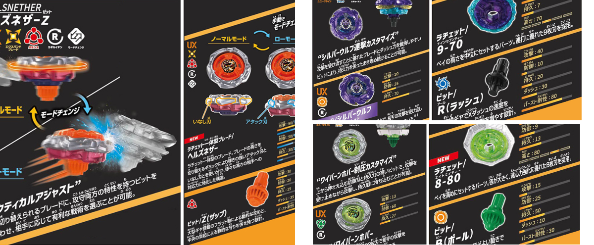 🎗永遠の5歳児とうちゃん on X: 
