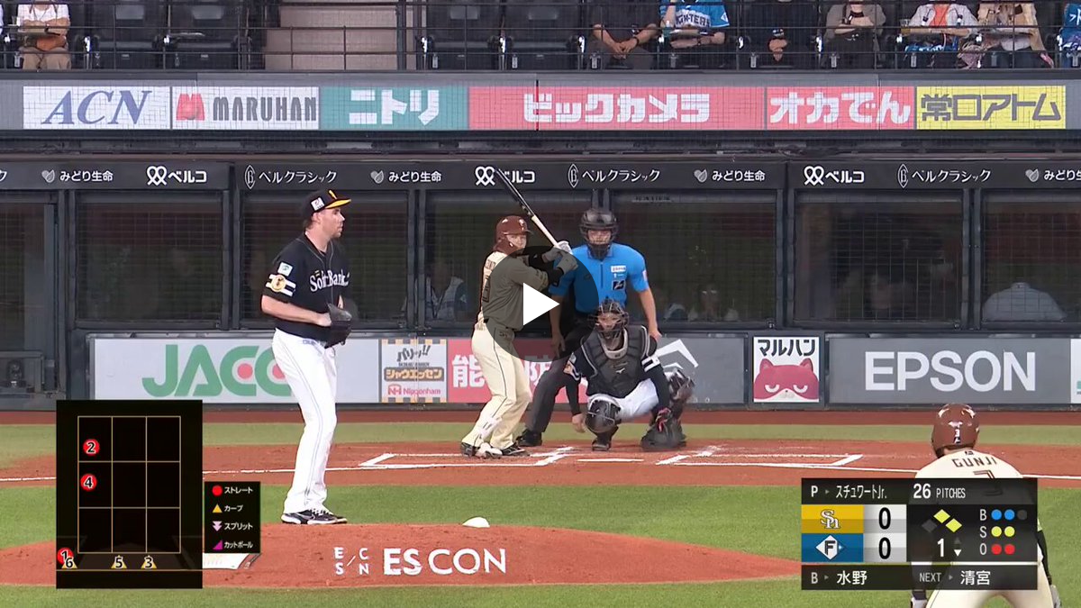 北海道日本ハムファイターズ公式 on X: 
