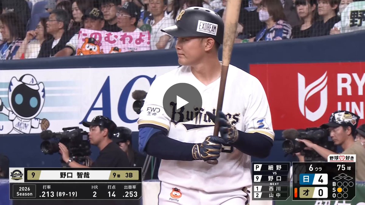 北海道日本ハムファイターズ公式 on X: 