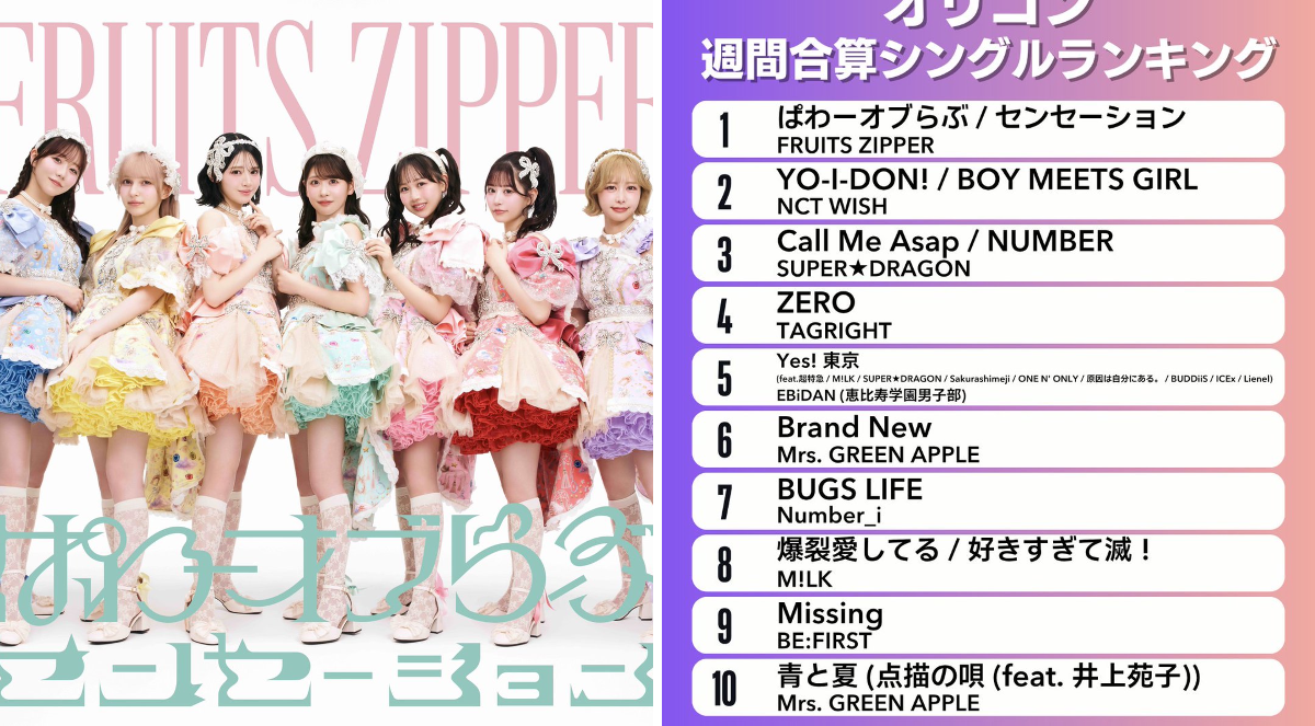 FRUITS ZIPPER【Official】 on X: 