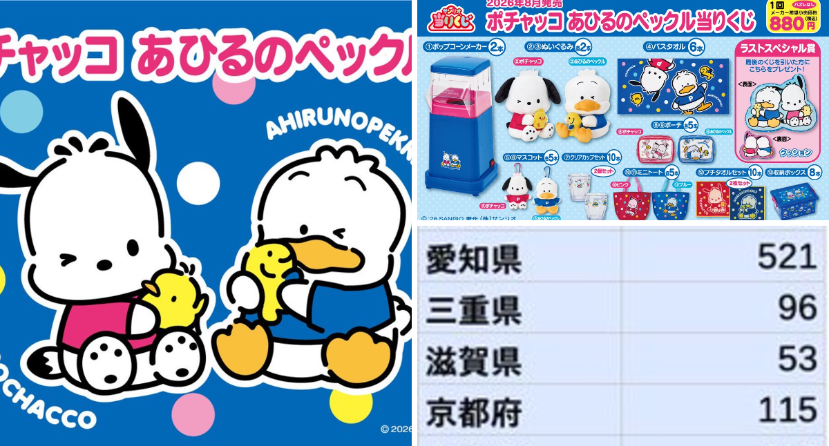あり｜くじ店舗数まとめ on X: 