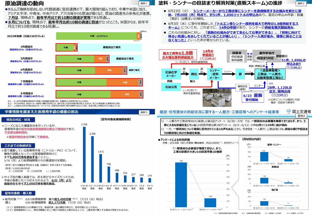 高市早苗 on X: 