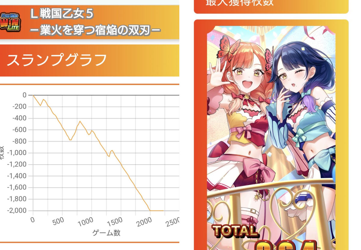 HIRO_K در X: «戦国乙女5 初打ち！ ノイキャンヘッドホンの凄さに感動