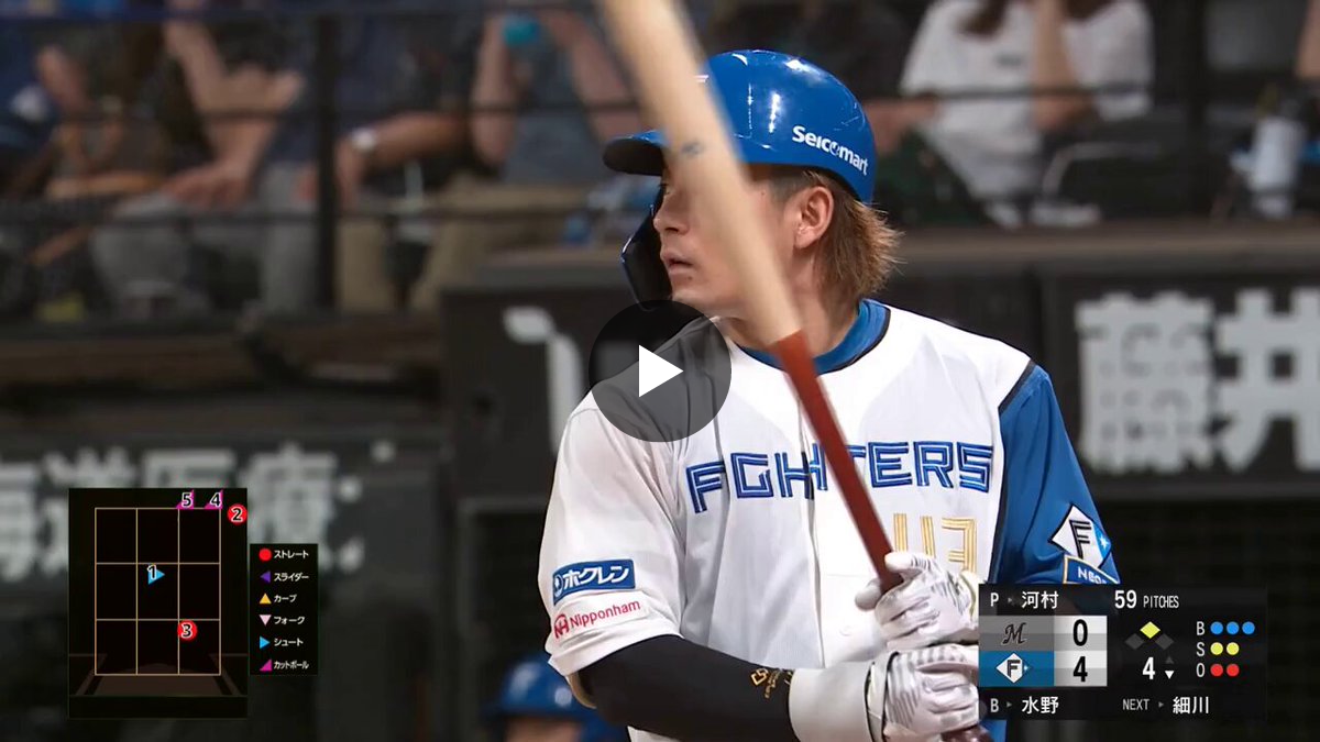 北海道日本ハムファイターズ公式 on X: 