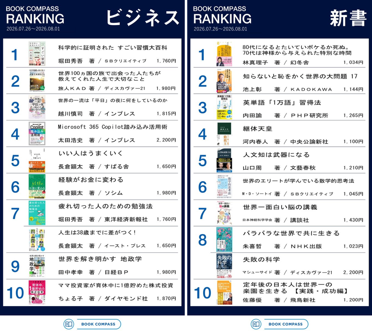 参考書まとめ売り 欲しいものがございましたらコメント下さい BOOK COMPASS on X: 
