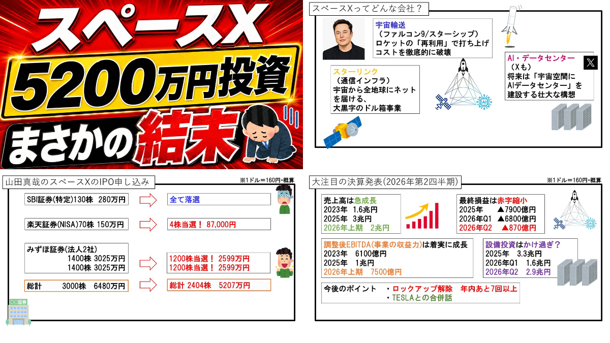 山田真哉@オタク会計士・YouTube110万人 on X: 