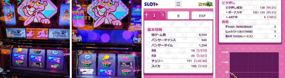 だちょうとろぴ on X: 