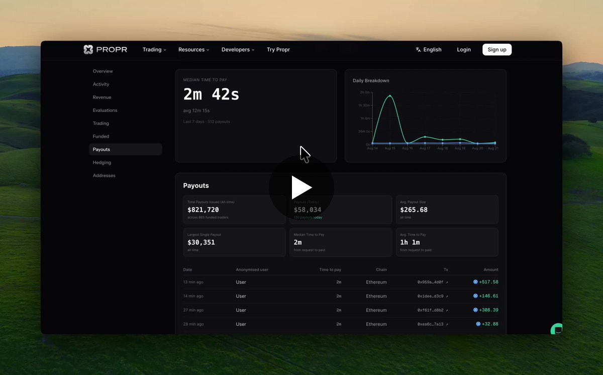 @​everyone 334 payouts and counting last 3D. Show us your be