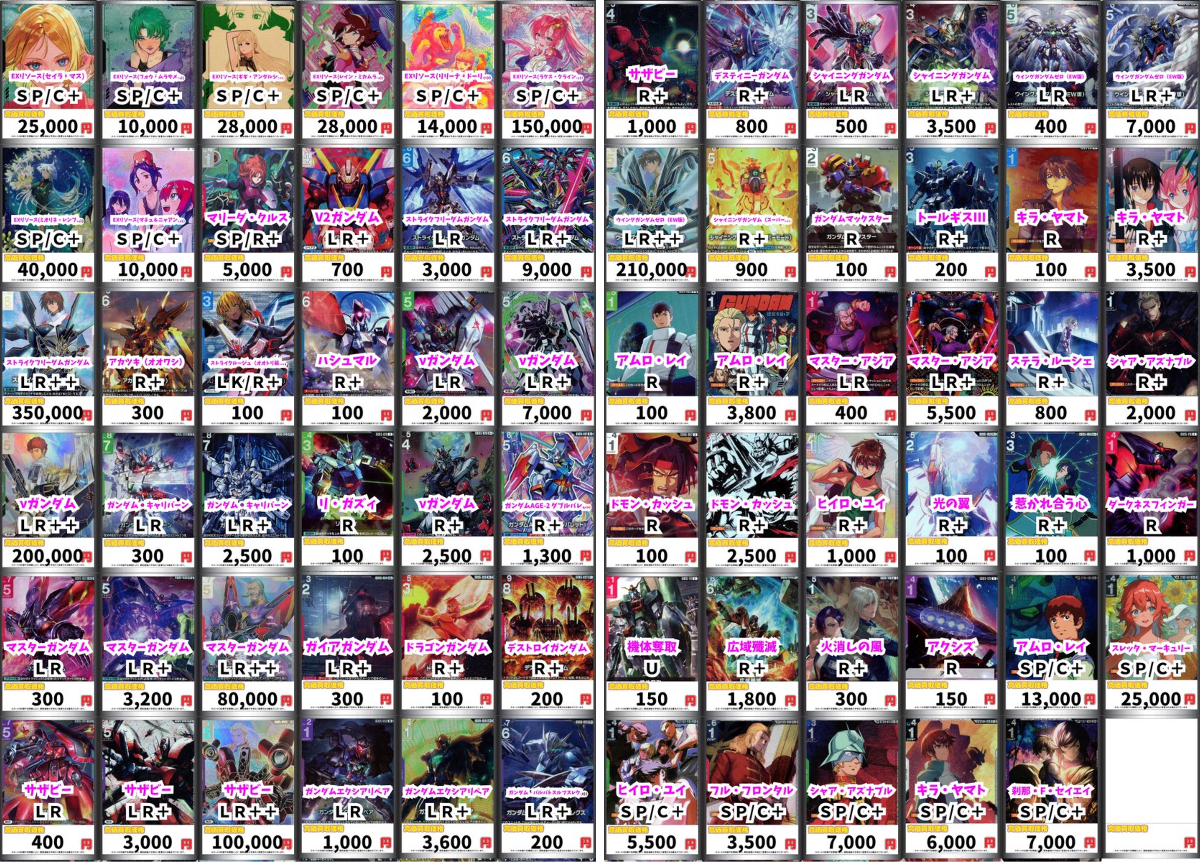 フルコンプ町田店 na platformě X: „【ガンダムカードゲーム】買取更新